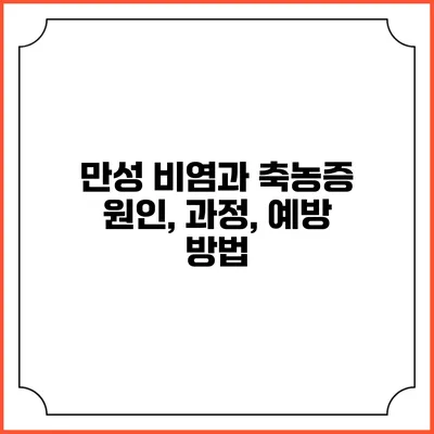 만성 비염과 축농증: 원인, 과정, 예방 방법